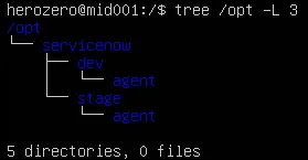 Tree structure